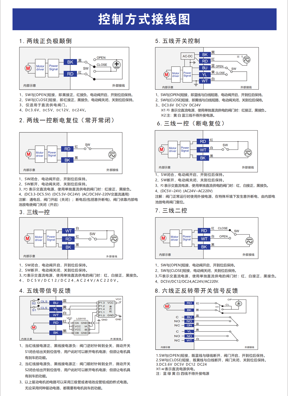 接線圖.png